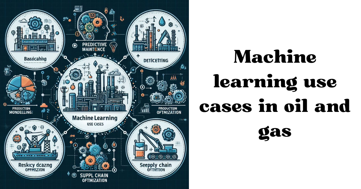 Machine Learning Use Cases In Oil And Gas Fletch App Machine Learning Use Cases In Oil And Gas Fletch App